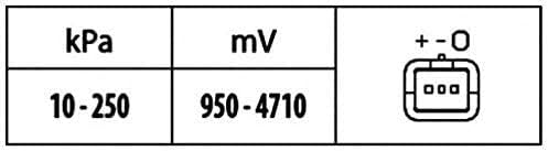 הלה 009400521 חיישן לחץ עבור נ. ב./פורד / וולוו / מאזדה/.