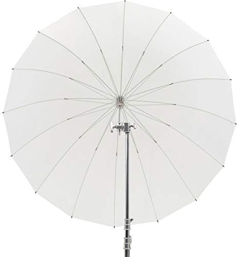 מטריה פרבולית שקופה של גודוקס