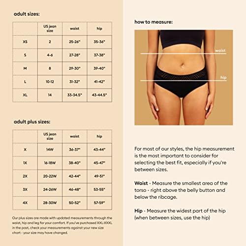 תחתונים של Thinx Hi-Waist תחתונים לנשים, תחתוני תקופת ספיגה כבדה, טיפול נשי מאושר על ידי FSA, מחזיק עד 4