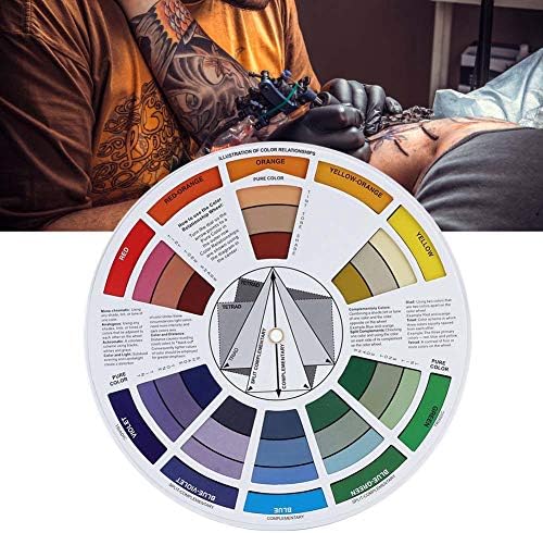 גלגל צבע, מעגל כרומטי של מדריך לערבוב צבע מדריך לכיס עגול כרומטוגרפיה כרומטוגרפיה צבע גלגל ציוד כרטיסי