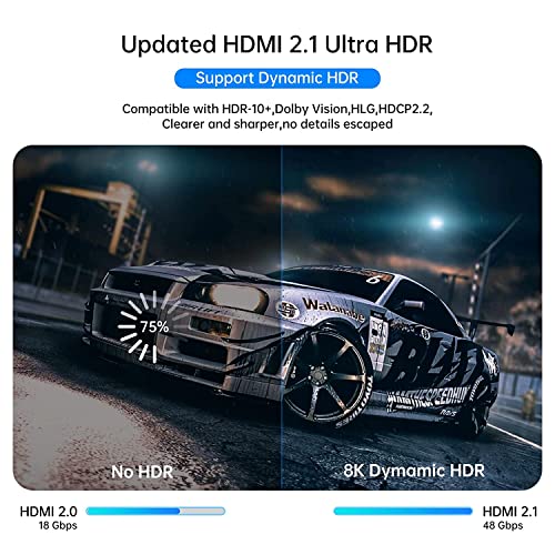 Katola 8K HDMI 2.1 כבל וידאו HD-MM8K6 8K@60Hz, 4K@120Hz 42GBPs, מאריך כבל 6ft. מהירות גבוהה במיוחד, res7680*4320,