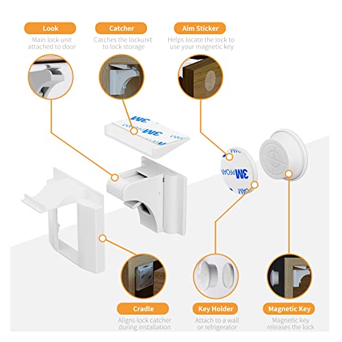 נעילת ארון מגנטית של הוכחה לתינוקות מנעול ותפסים תפסים 3 מ 'דבקים ללא קידוח ארון בטיחות מנעולים