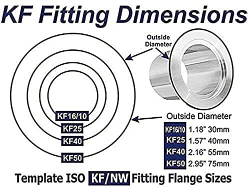 מפוח Factryolet צינור מתכת KF-16 ISO-KF גודל אוגן גודל NW-16 צינור גלי גלי צינור צינור 600 ממ 23.62 אינץ