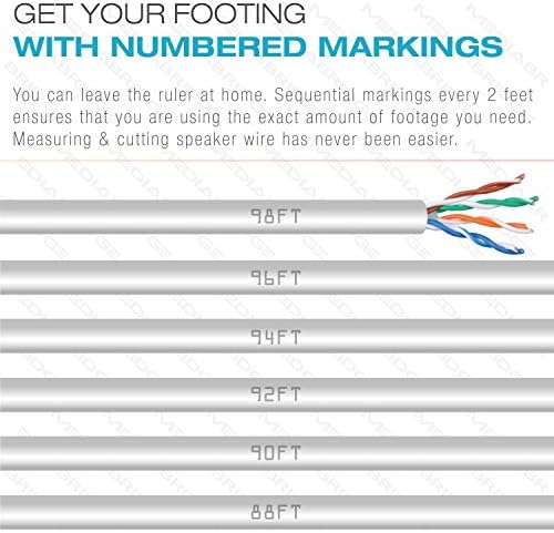 MediaBridge Catper Cat6 טהור כבל -10 ג'יגה -סיביות אתרנט, מוצק, מדורג בקיר, עם תיבת משיכה נטולת נטול נטולת