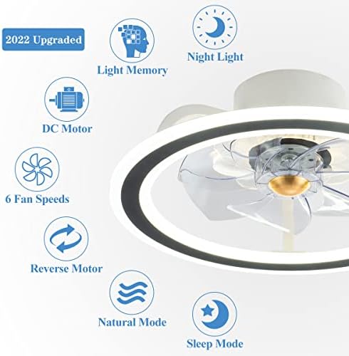 Ekiznsn מאווררי תקרה כפולים 20 אינץ 'מאוורר מודרני עם אור + 22' 'מאוורר תקרה סומק עם אורות