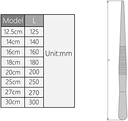 Utoolmart 2 pcs 140 ממ lenght נירוסטה ישר פינצטה בוטה קצה משוננת