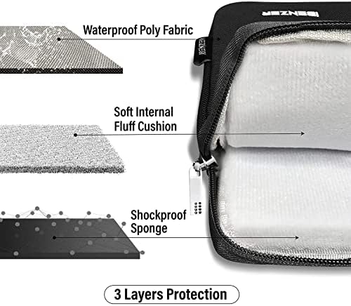 Ibenzer תואם לגרסה הישנה MacBook Air Case 13 אינץ '. דגמים: A1466 A1369, מארז פגז קשה ותיק ומקלדת כיסוי