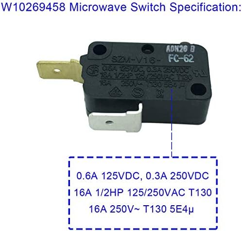 Lonye SZM-V16-FC-62 W10269458 החלפת מתג דלת מיקרוגל החלפת מיקרוגל מערבולת AP4429884 PS2361111