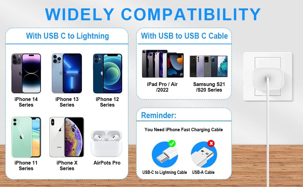 מטען קיר מוסמך לאייפון 14 מטען בלוק 20 וואט מתאם מתח תואם לאייפון 14/14 פרו / 14 פרו מקס / 14 פלוס / 13