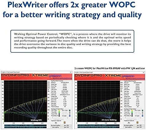 וינפאוור דיגיטלי פלקסטור פלקסרייטר פקס-891 אלף 24 פעמים סאטה די. וי. די/רו. וו כפול שכבה מבער כונן סופר-שחור