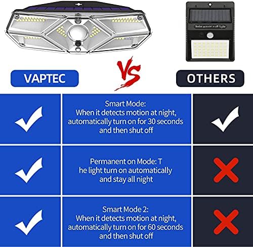 אורות סולאריים חיצוניים של Vaptec, 104 LED עם רפלקטור, 3 מצבים אופציונליים LED אורות חיצוניים אטומים למים