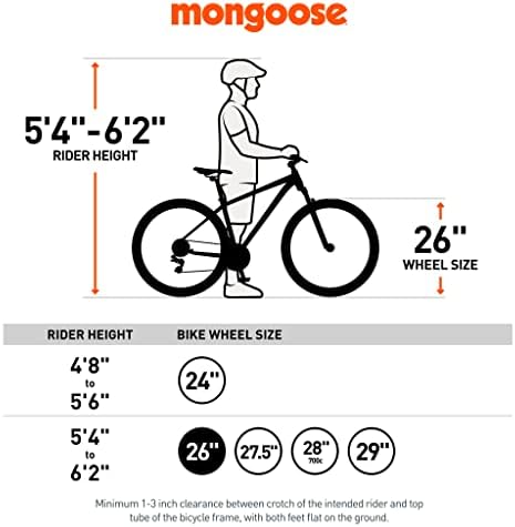 Mongoose Argus Sport Mens ו- Womens צמיג שומן אופני הרים, גלגלים בגודל 26 אינץ ', מסגרת מבוגרים T2