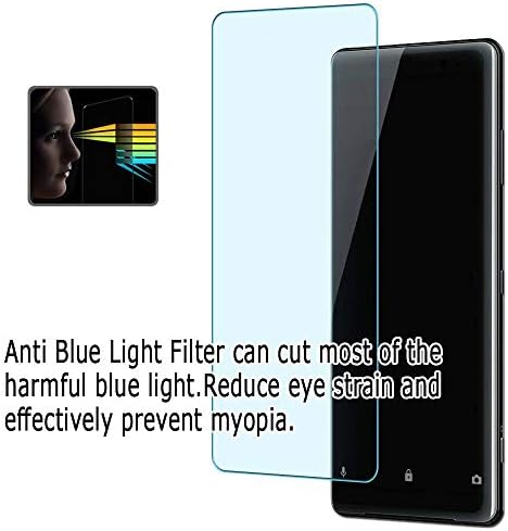 3 מארז אנטי כחול אור מסך מגן סרט, תואם עם 1000 פארם שומר לא מזג זכוכית מגיני