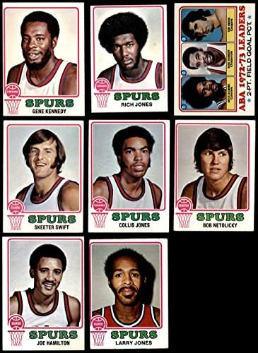 1973-74 TOPP