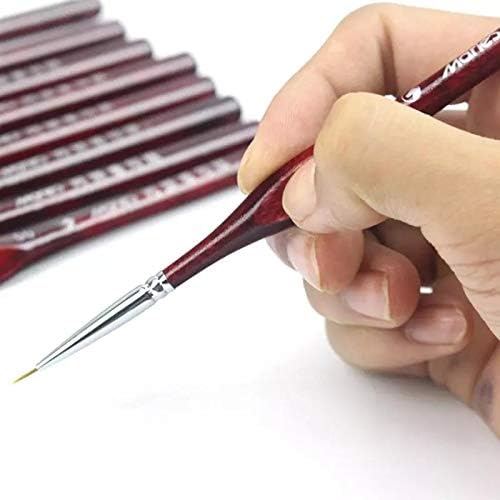 Czdyuf קו מקצועי ציור עט פרטי יד מברשות צבע זאב קצה פרט עדין ציור שמן מברשות אמנות ציוד אמנות