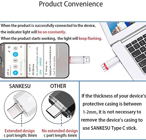 Sankesu 32GB 2 חבילה USB C כונן הבזק 2 ב 1 OTG USB C ו- USB A 3.0 כונן כונן כונן C כונן אחסון