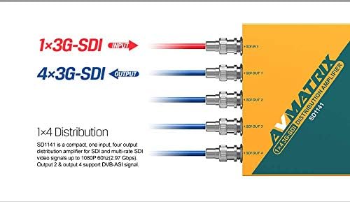 Avmatrix SD1141 1x4 3G-SDI מגבר הפצה מחדש; מגלה אוטומטית SD, HD ו- 3G-SDI; 4 יציאות חוצפות ושעון מחדש; עיבוד