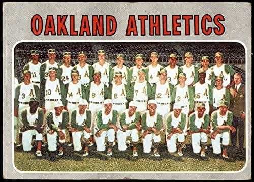 1970 Topps 631 אתלטיקה קבוצת אוקלנד אתלטיקה GD+ אתלטיקה