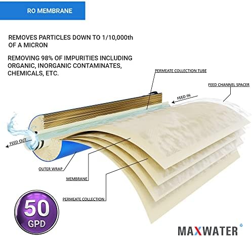 מים מקסימליים 6 שלב תפוקה כפולה 50 GPD מערכת סינון מים רודי לשתייה ואקווריום
