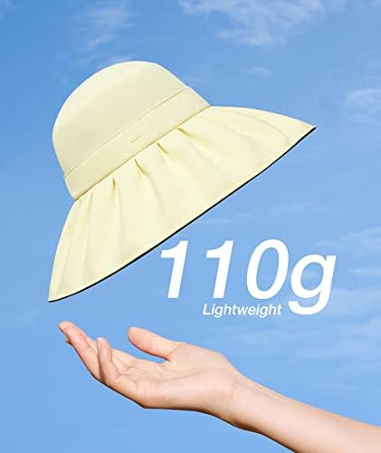 כובע שמש של Suniound