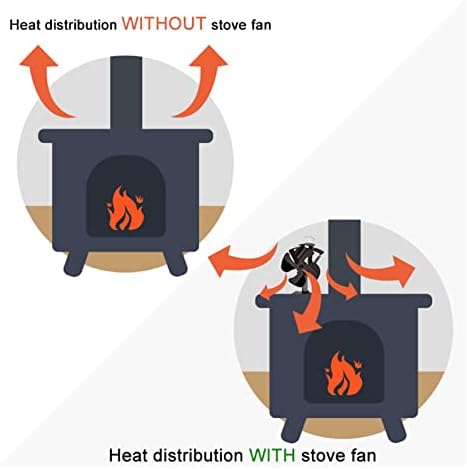 שחור 4 להבי חום מופעל תנור מאוורר אקו אח עץ צורב שקט אנרגיה חיסכון בית יעיל הפצה
