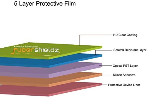 Supershieldz מיועד ל- All-New Fire 7 Kids Tablet מגן מסך 7 אינץ ', 0.12 ממ, מגן ברור בהגדרה גבוהה
