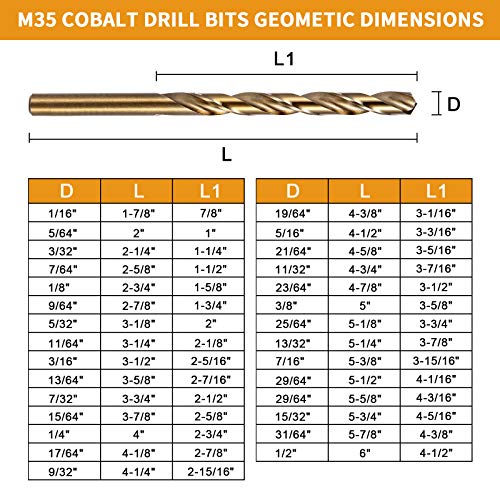 Becollo 5/32 אינץ 'מערך קידוח קובלט, M35 חתיכות מקדחה טוויסט באורך Jobber, מתאים לקידוח במתכת קשה,