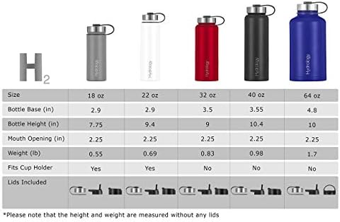 בקבוק מים H2 הידרולוגיה - 18 גרם, 22 גרם, 32 גרם, 40 גרם, או 64 גרם עם 3 מכסים קיר כפול ואקום מבודד נירוסטה