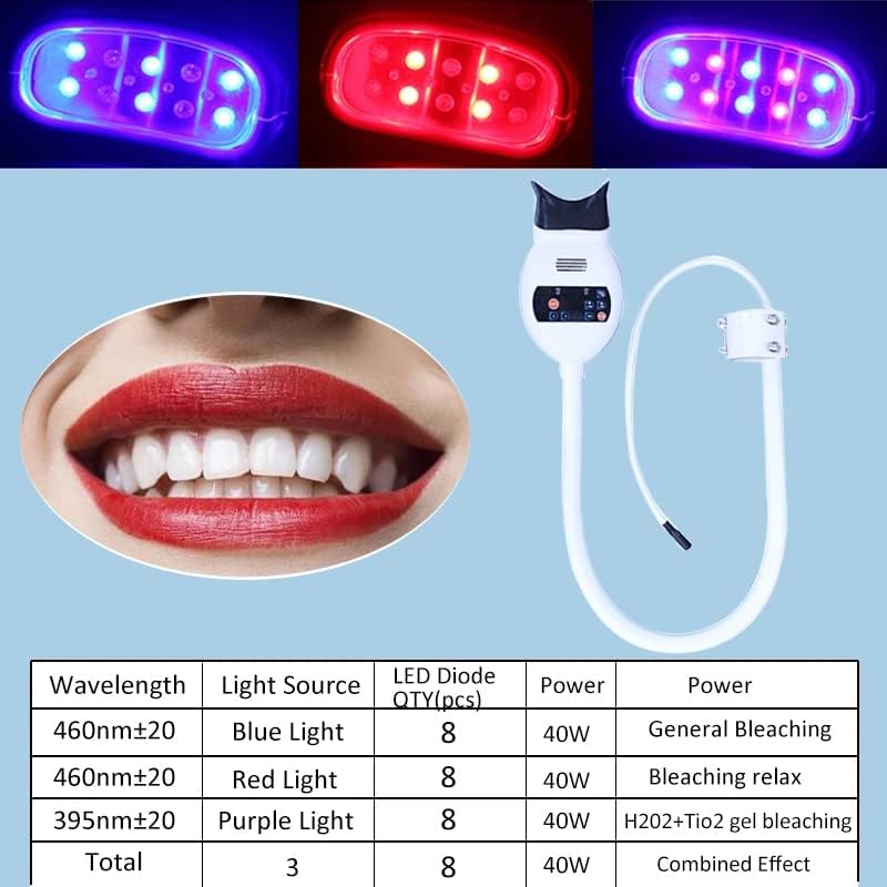 סוג הלבנת מעבדה LED LED מנורת הלבנת 3 מנורת הלבנה בהירה צבעונית