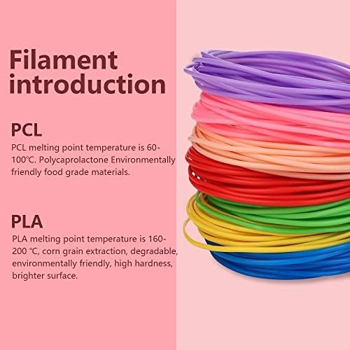 XWWDP 20 PCS/PACK 50M PEN 3D PENLAMENTS PLA PCL 1.75 ממ קוטר 5 מטר/גליל 3D חומרי הדפסת עט