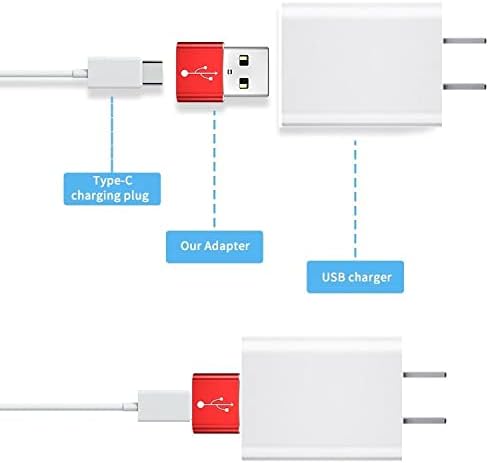 מתאם גלי Box התואם לאזור Logitech האלחוטי True-USB-A עד C PortChanger, USB Type-C OTG USB-A המרת נתוני