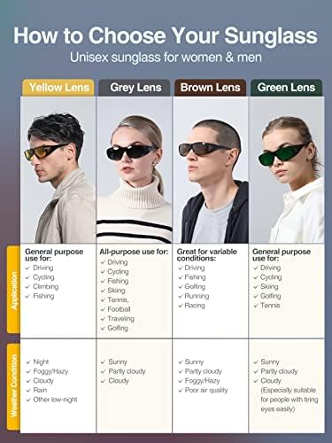 משקפי שמש לוקסטוד מתאימים למשקפיים לגברים ונשים, עוטפים משקפי שמש מקוטבים ליום ולילה, הגנה מפני