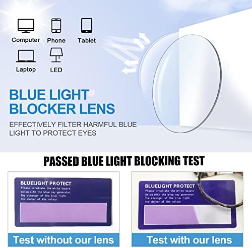 Wemootants 4 חבילות אור כחול חוסם משקפי קריאה נשים מסנן UV קוראים מחשב 1.0 1.25 1.5 1.75 2.0 2.25 2.5