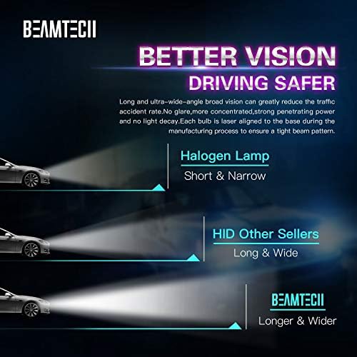 BeamTech H11 LED FOG FUG BURLBS D2S 8000K נורות HID
