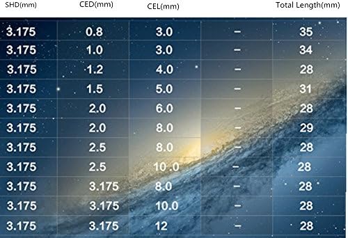 שינה 5 יח '1/8 3.175 SHD 2 ממ CED 8 ממ CEL שטוח שטוח עליון חיל