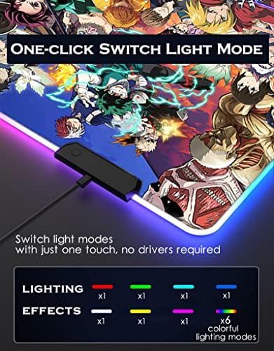כרית עכבר RGB לדמויות אנימה - אנימה טנג'ירו כרית עכבר גדולה למחשב עם קצוות תאורת LED ללא בסיס גומי בגומי