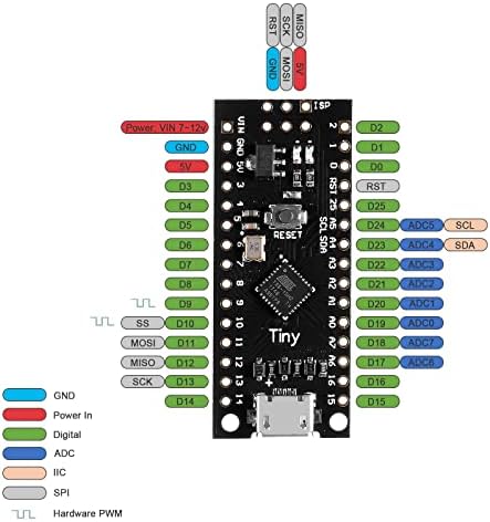 ACEIRMC 3PCS ATTINY88 מועצת פיתוח מיקרו 16MHz /Digispark Attiny85 משודרגת /ננו v3.0 Atmega328 תואם מורחב