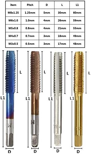 Mountain Men Mener bit 5 pcs M3 M4 M5 M6 M8 HSS SET HAN