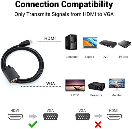 Sorthol HDMI לכבל VGA, 1080p HDMI זכר ל- VGA זכר M/M ממיר וידאו כבל VGA מתאם תמיכה בהמרה של אות מקרן HDMI קלט