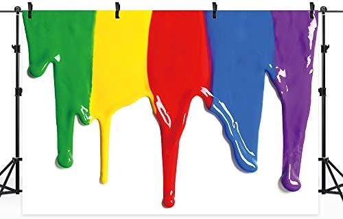 ריידקור בואו צבע רקע פוליאסטר בד ציור מתיז שמלת עבור בלגן אמן צבעים ציור מברשת 7 ווקס5 שעות רגליים