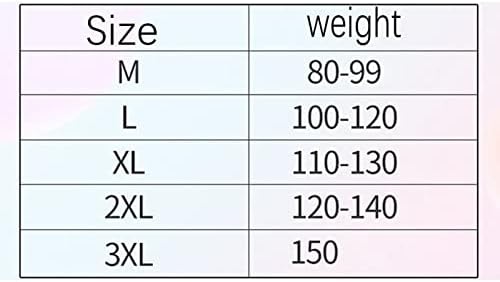 AEXIT M6X12MM סומק סומק לחלק חלקי הידוק חלקי אביזרים ראש נירוסטה נירוס