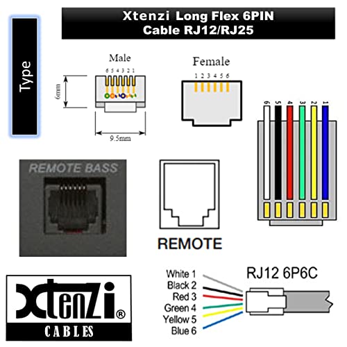 Djdlfa 100pcs 6x6x5mm 2 pin לוח PCB רגע