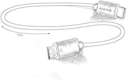 הקודם את דנפרו אורה טמפ 'NE - 15G